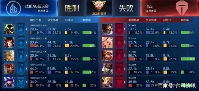 我们需要理 我们需要理